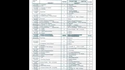 #BZU  Date sheet of ADA/ADS Annual examinations 2021