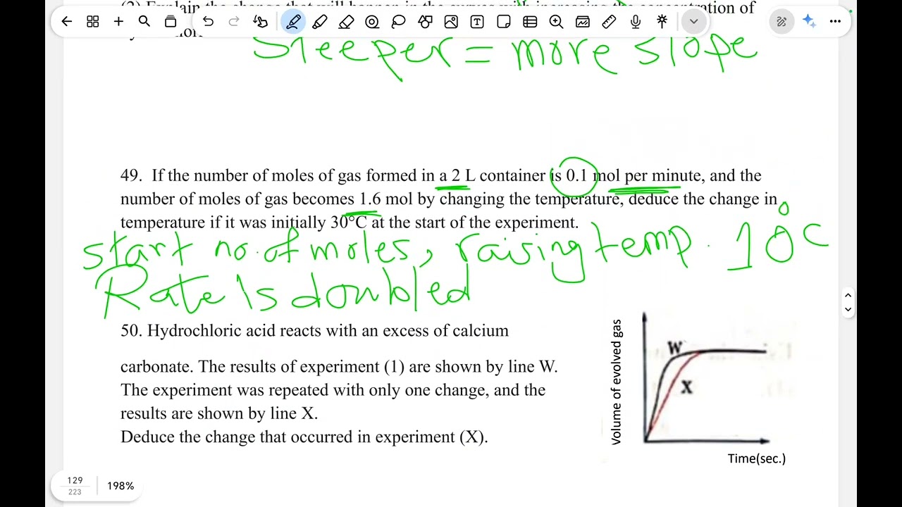 Chemical Equilibrium sec.3 Chemistry ⚛️ 