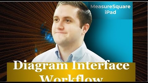 Diagram Interface Workflow - MeasureSquare iPad Edition