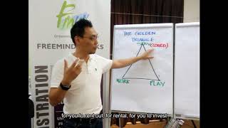 How To Look For Your Target Tenant?