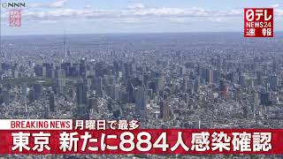 【速報】1月4日「新型コロナ」 東京都で新たに８８４人の感染確認