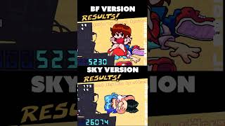 BF VS SKY LOSS ANIMATION 😭 (FNF Sky Update)