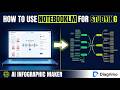 How to Use NotebookLM for Studying ( Best AI Infographic Maker That Makes It 10x Better)