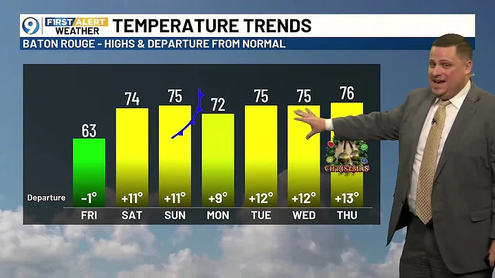FIRST ALERT 4 PM FORECAST: Thursday, Dec. 18