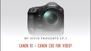 Canon r1 For Video vs Canon c80