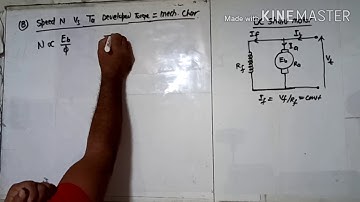 CHARACTERISTICS OF DC MOTOR PART 01 BY Sh RAVI NATH GPC SIROHI