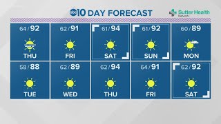 California wildfire evening forecast: September 9, 2020