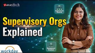 Supervisory Orgs in Workday HCM | ZaranTech