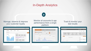 Magma: Mobility framework & tech stack for your m-commerce needs
