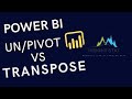 Power BI Beginner Tutorial: Pivot vs Unpivot vs Transpose | Simple Data Reshaping Guide 2025