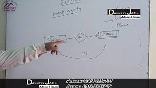 BSc Database Ch # 3 Entities, Week Entity, Associative Entity
