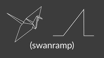 Gen~ sampler Part 3: A better de-clicking algorithm