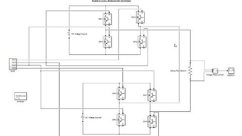 #finalyearprojects Cascaded Multilevel Inverter with Nearest Level Modulation NLM & Multicarrier PWM