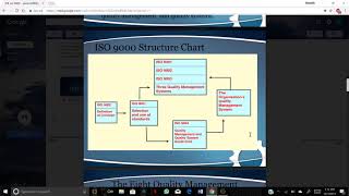 ISO 9000