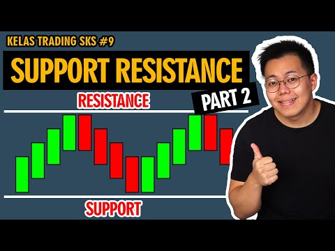 Cara Menentukan Support Resistance Part 2 | Penjelasan Lengkap!! | Kelas Trading SKS Hari Ke-9