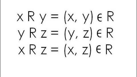 Transitive Relations