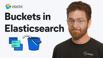 What Are Buckets in Elasticsearch? (Explained in 60 Seconds)