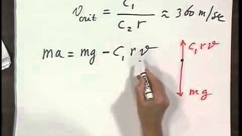 8.01x - Module 08.05 - Air Drag on a Small Oil Drop.