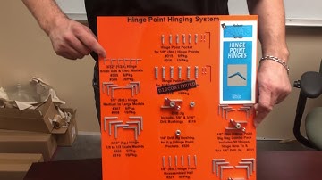 Hinge Point Hinging System