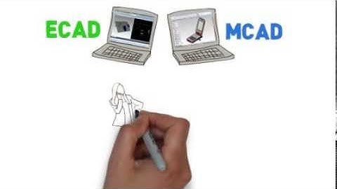 ECAD-MCAD Collaboration