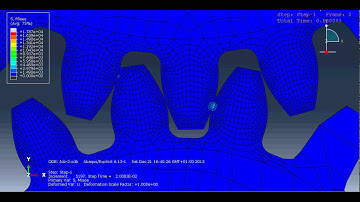 Abaqus Gear Simulation (MKS / FEM)