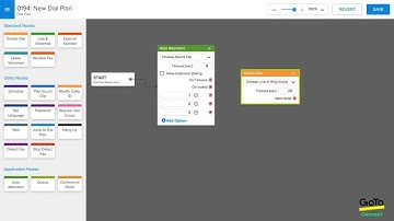 GoTo Connect’s Visual Dial Plan Editor