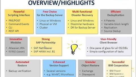 SPO99055 SEP Backup  Recovery for SUSE SLES  SAP HANA – designed for SUSE Connect Program