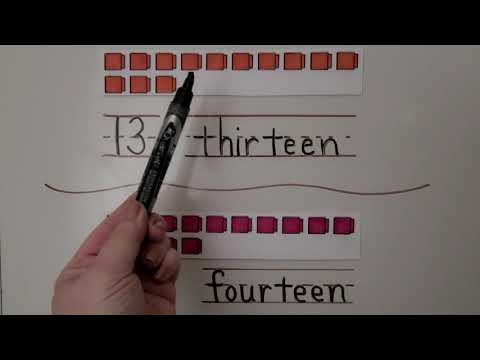 Kindergarten Math 7.4,