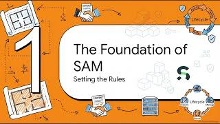 ServiceNow SAM Pro Lifecycle