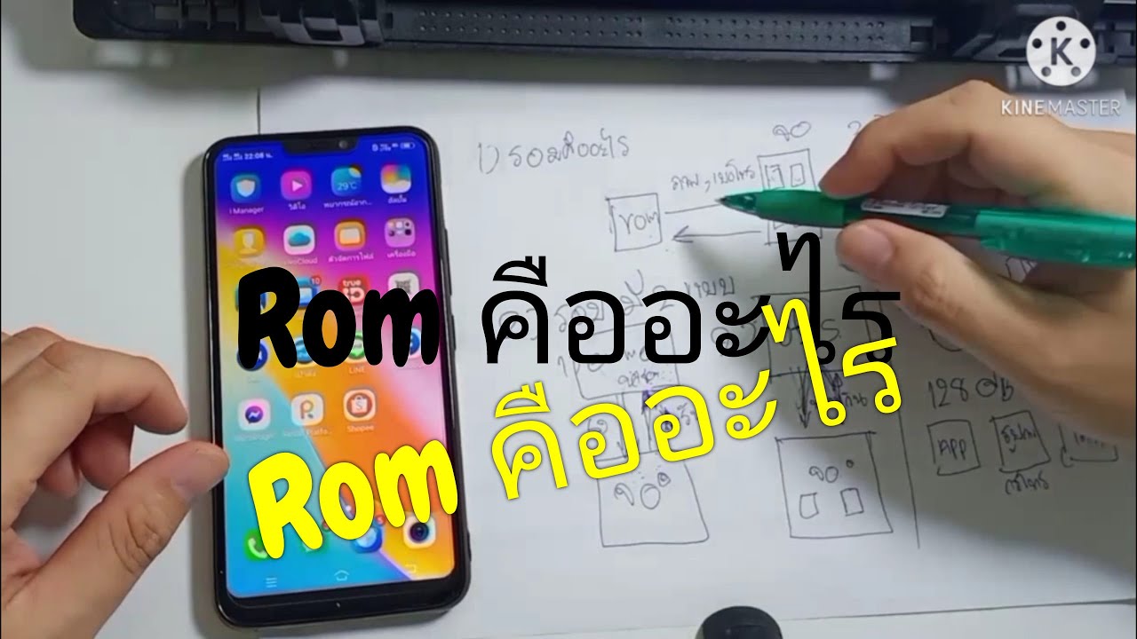 ซีดี รอม คือ อะไร  Update  Rom คืออะไร