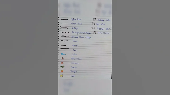 conventional signs and symbols 💯💥 Daliy study Routine 🔥