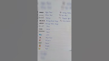 conventional signs and symbols 💯💥 Daliy study Routine 🔥