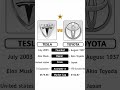 Tesla vs Toyota: Which Is Better? 🚗