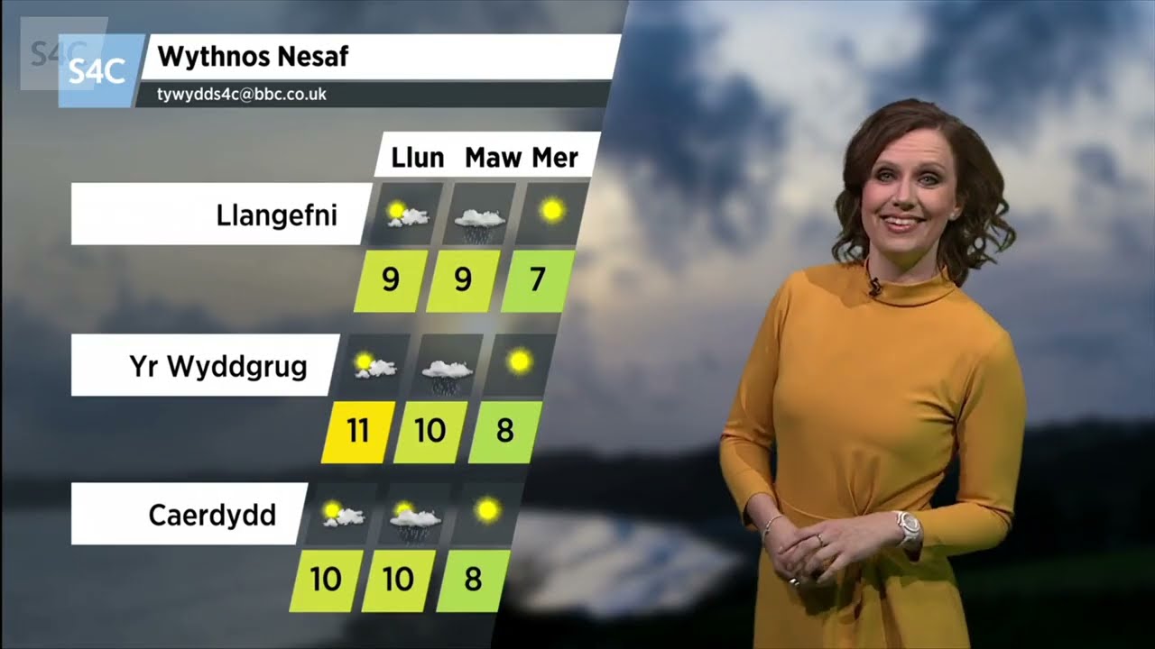 Alex Humphreys - S4C Weather 31Jan2025
