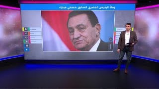وفاة الرئيس المصري السابق حسني مبارك
