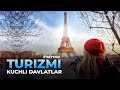 TURIZMI KUCHLI DAVLATLAR / ТУРИЗМИ РИВОЖЛАНГАН ДАВЛАТЛАР