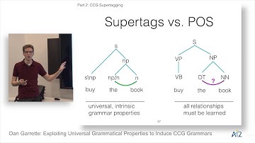 Dan Garrette: Exploiting Universal Grammatical Properties to Induce CCG Grammars
