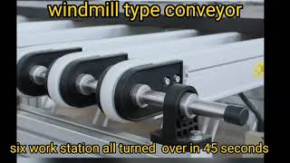 do you know the Windmill type turn over conveyor? screenshot 5