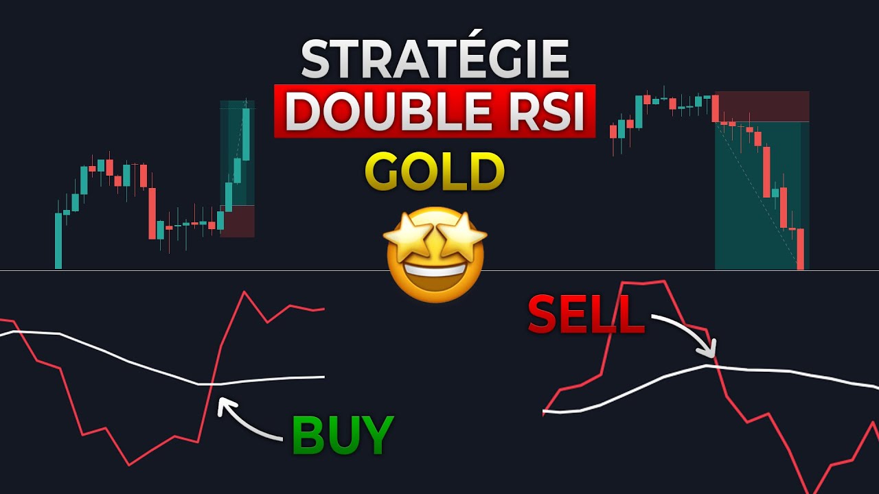 JE TESTE UNE STRATÉGIE DOUBLE RSI SUR LE GOLD ! (c'est fort)