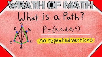 What is a Path? | Graph Theory