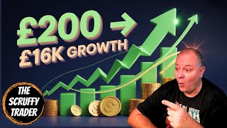 Forex Farming Strategy – How I Turn £200 Into £16,000