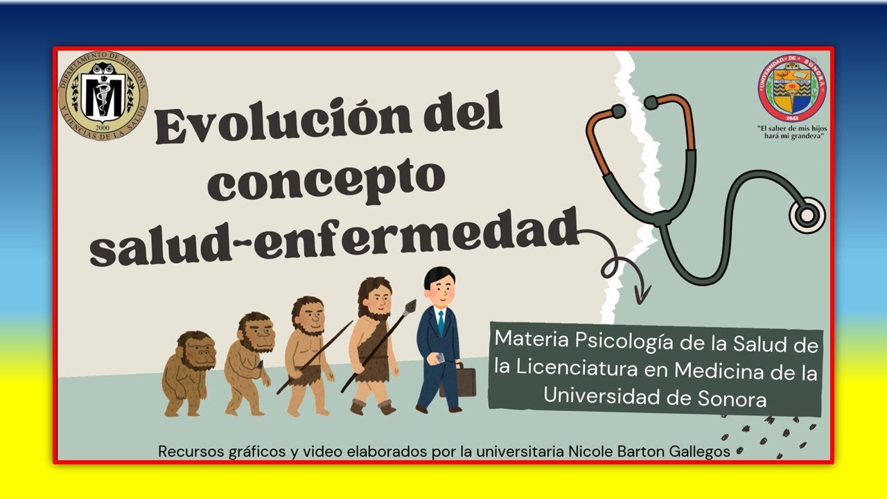 Evolución del concepto salud-enfermedad