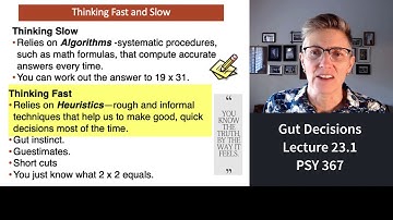 367 Lecture 23.1 Introduction to Heuristics