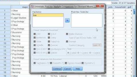 Using SPSS for one way ANOVA testing with Dr Ami Gates