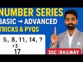 Number series (basic advance pyq) #reasoning #ssc #ssccgl #tricks