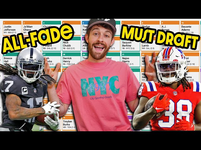 Check out the   version for full rankings!! #bdge #fantasy #foot, fantasy football