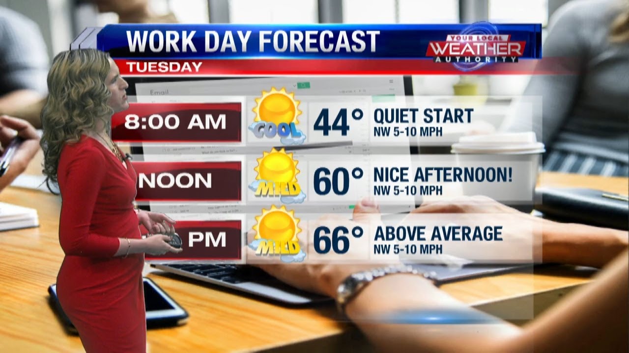 KQ2 Forecast: Mild spring temperatures for the rest of the workweek ...