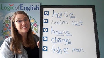 L109 Foundations Spelling Analysis