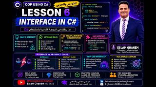 Lesson 6 - Interface in C# | Interface vs Abstract Class | OOP Using C# (بالعربى)