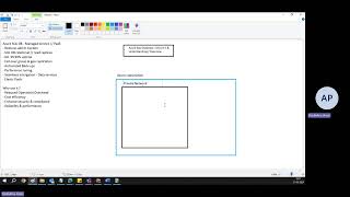 Secure Azure SQL Database